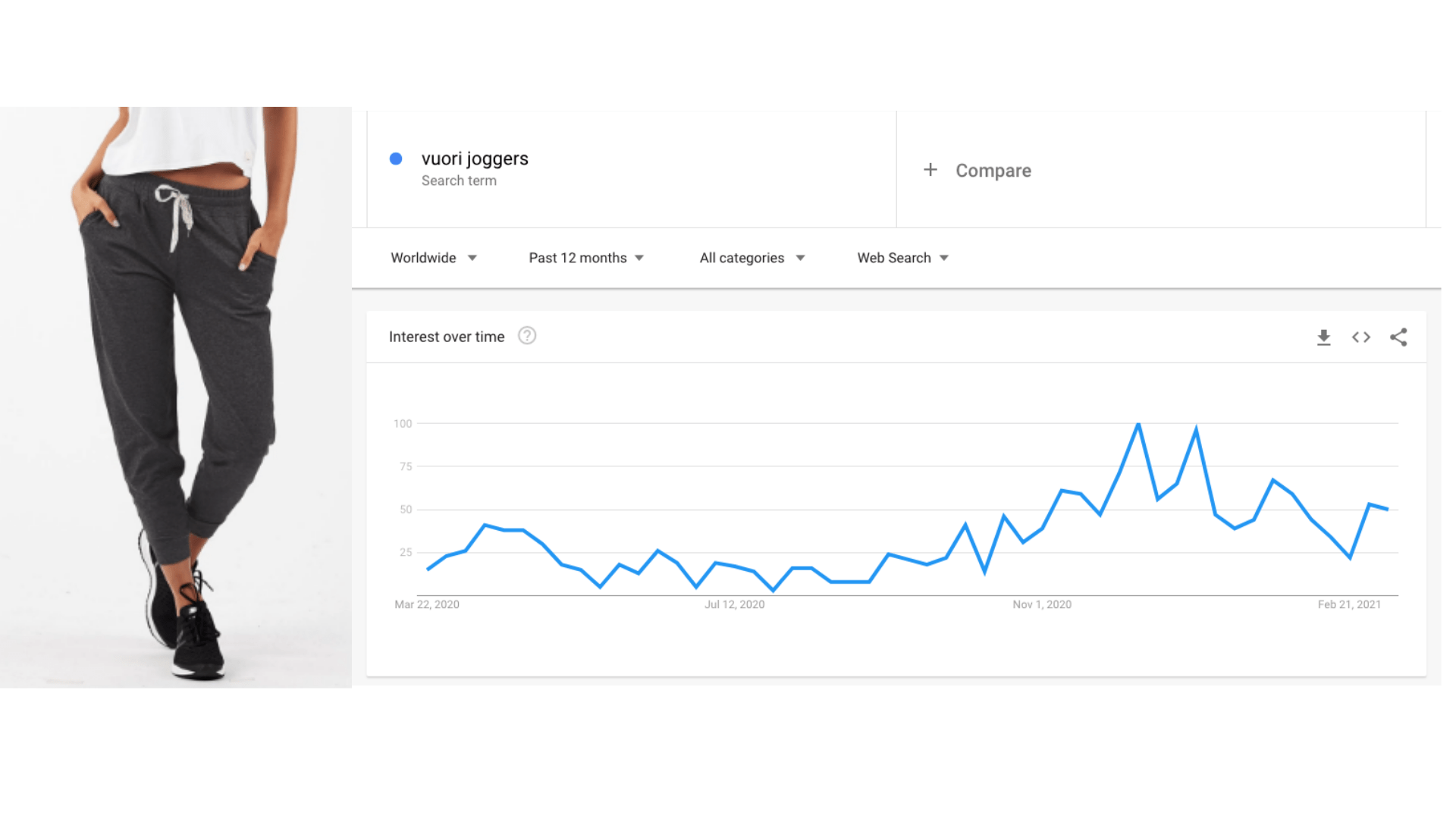 Fashion Keywords List You are here Home » Fashion and textiles