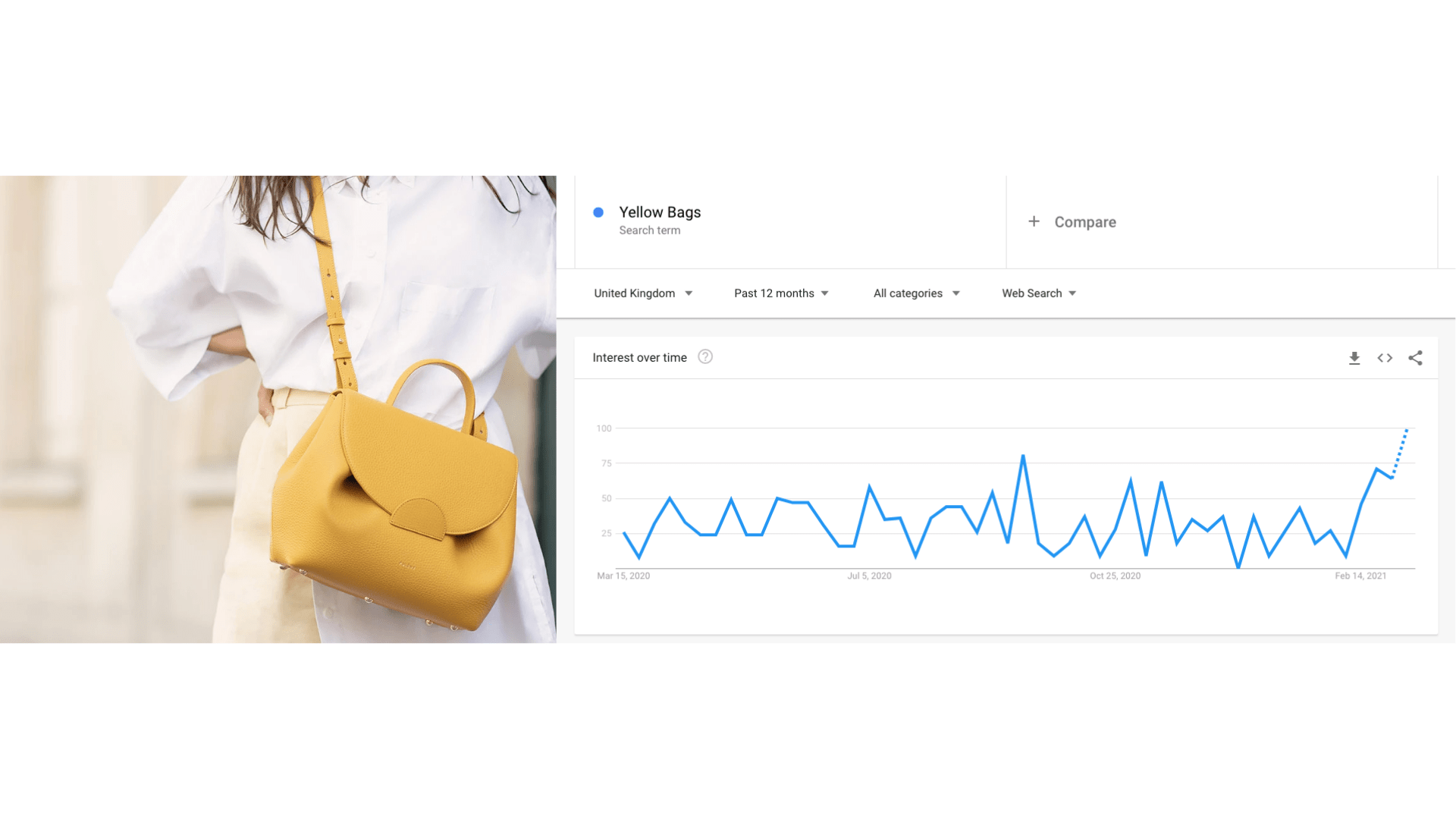 Fashion Keywords List / Molly Goddard London Spring/Summer 2017 Ready