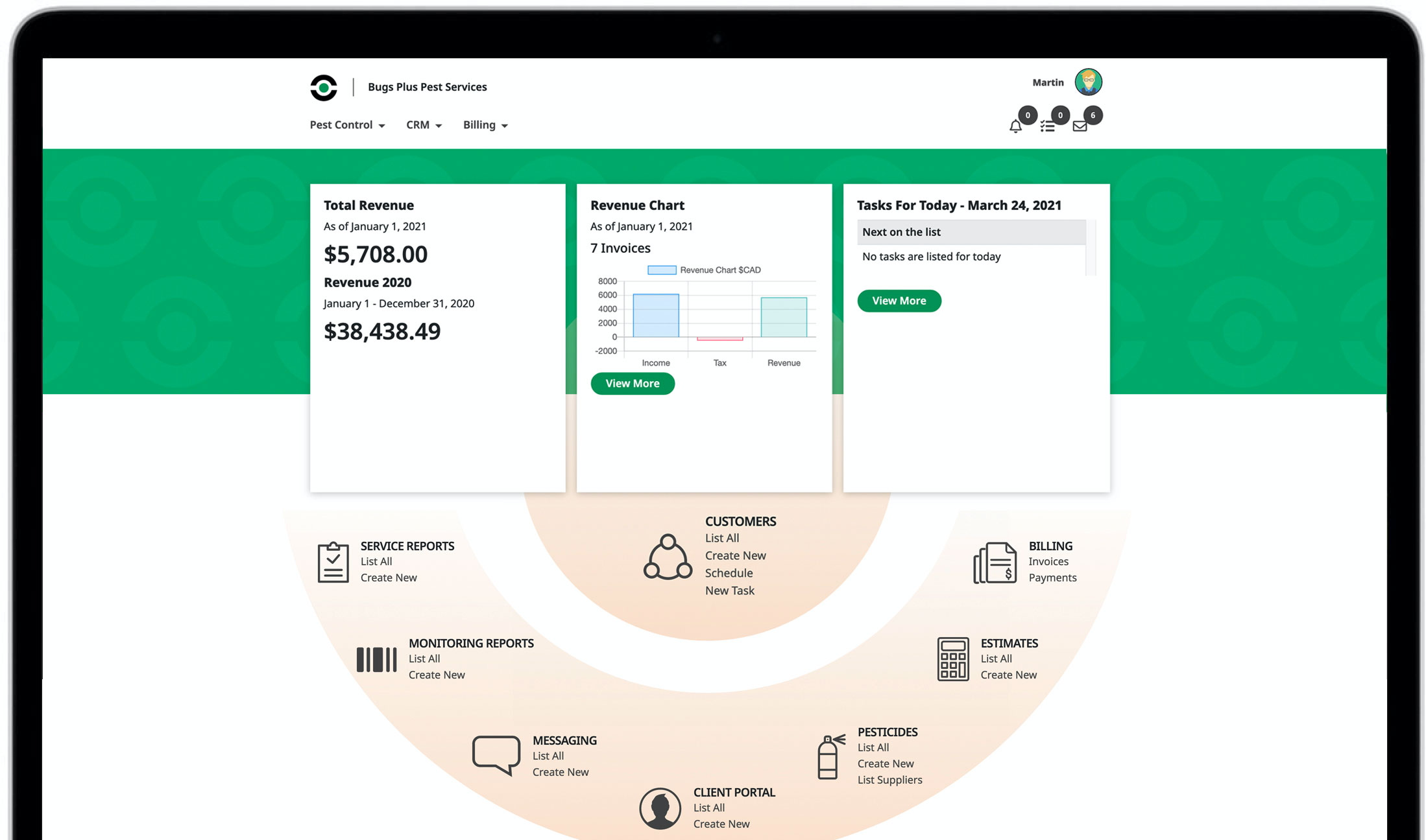 PestBoss Pest Control Software for Professionals Features