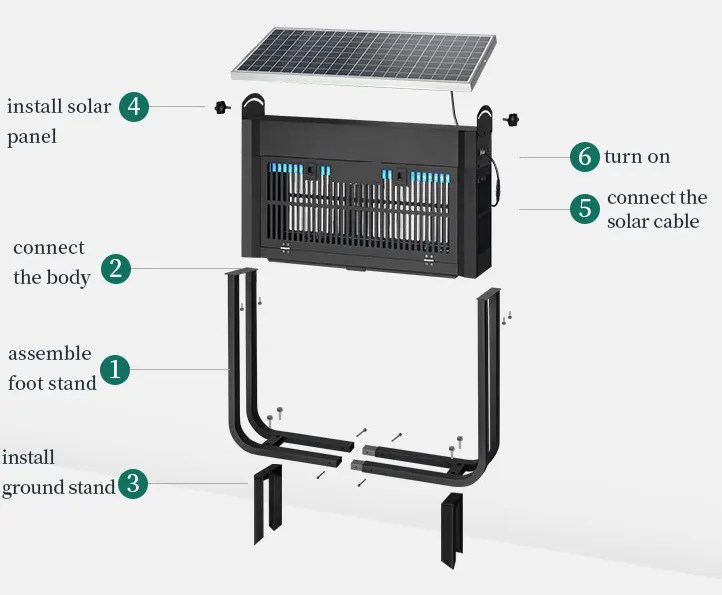 Executioner Solar Bug Zapper Mosquito Control Experts Pestrol Australia