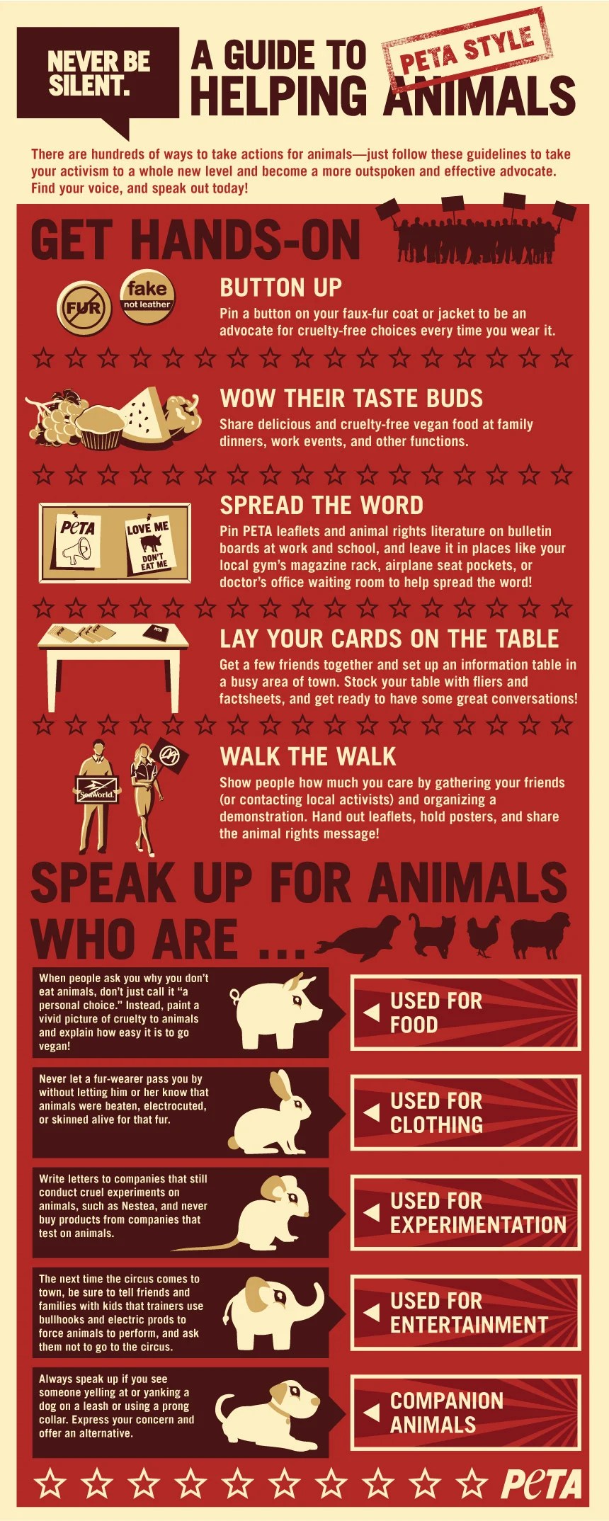 Make Some Noise A Guide to Helping Animals (Infographic) PETA