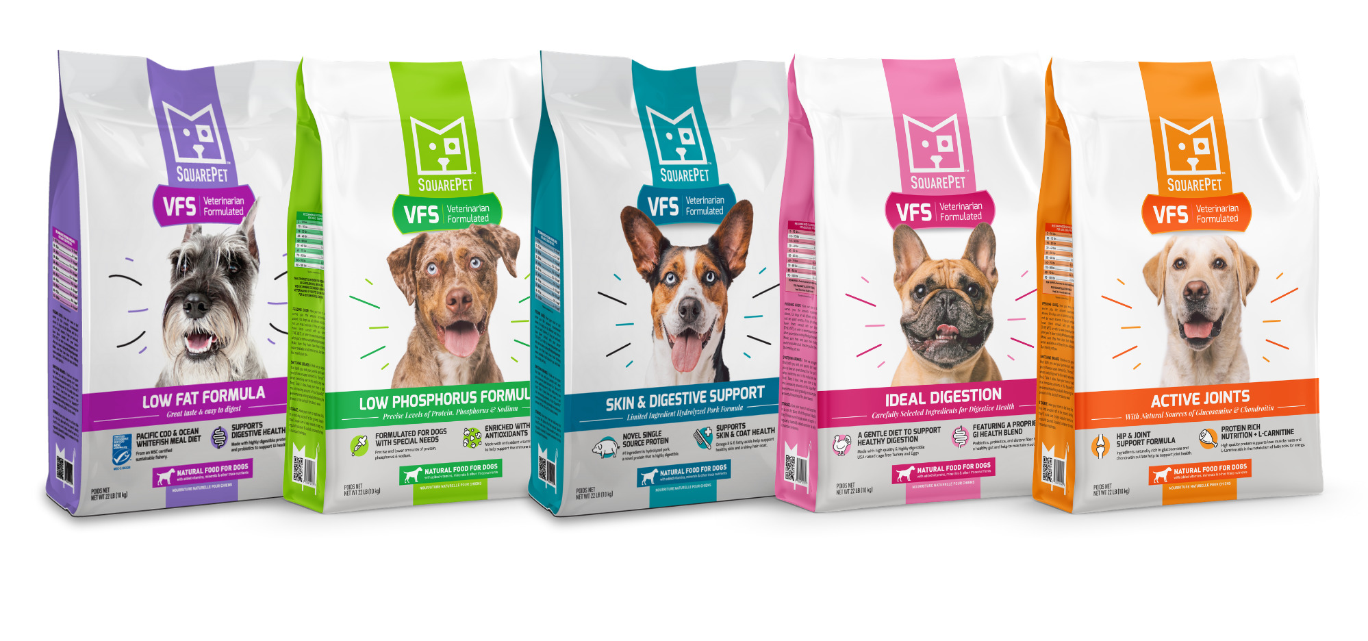 SquarePet VFS Nutrition Pet Dog Food Pet Age