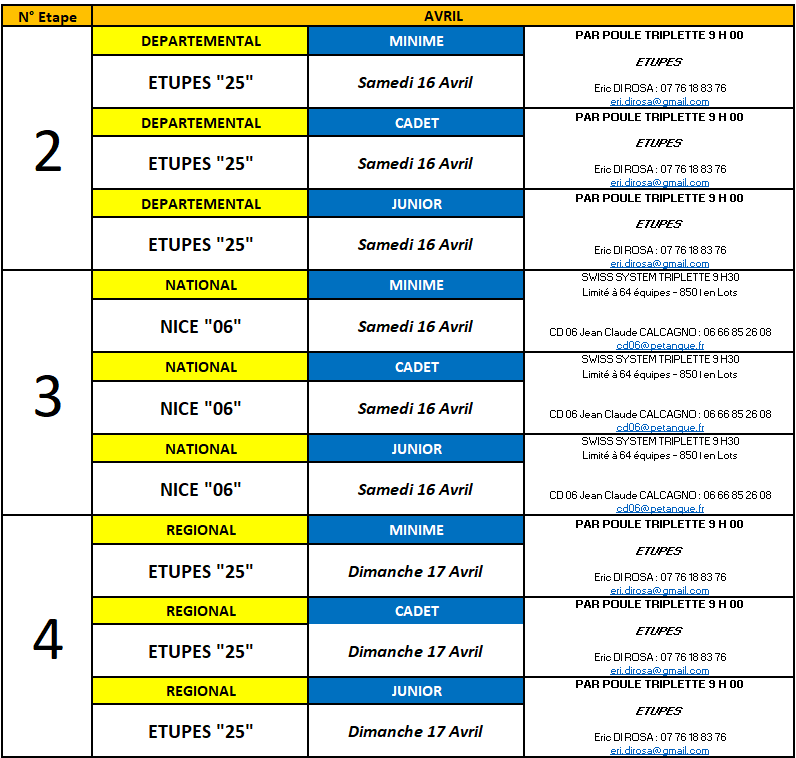 Calendrier Petanque 2023 Bouche Du Rhone Ecole De Pétanque | Pétanque La Chaussée Blain | Page 2