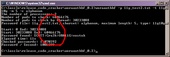 The fastest Oracle password cracker in the world is released!!!