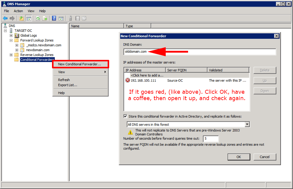 Domain Name System Port Error dmain name