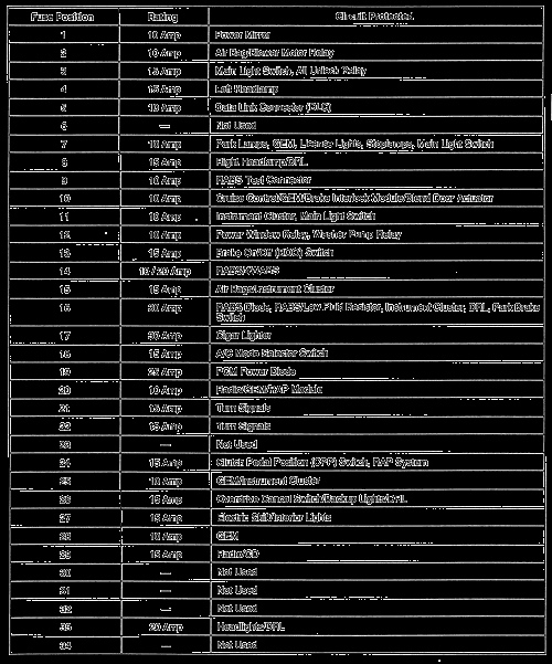Circuit Breaker Directory Excel Template