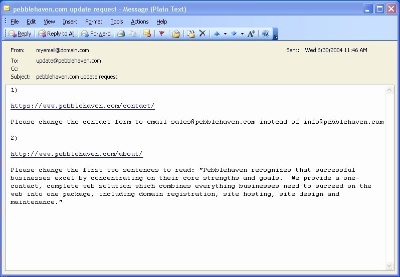 Project Status Update Email Sample