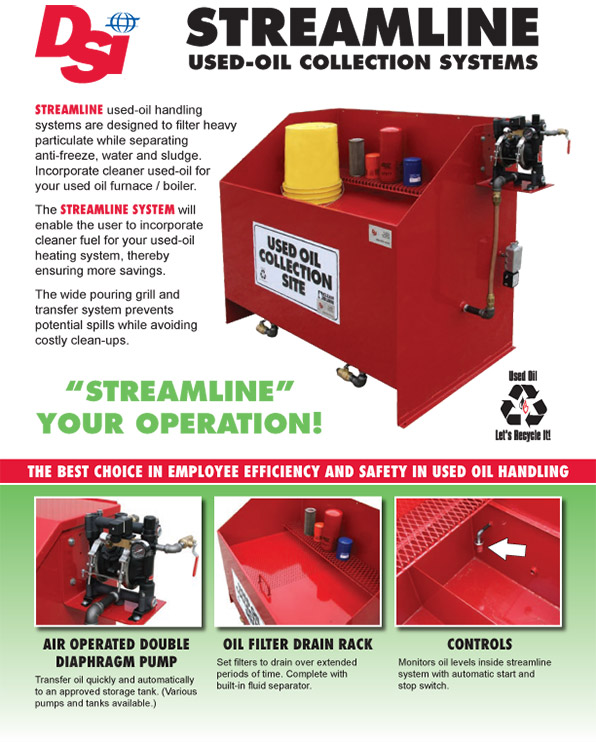 Clean Burn Multioil Heating Systems Peter Chase Enterprises