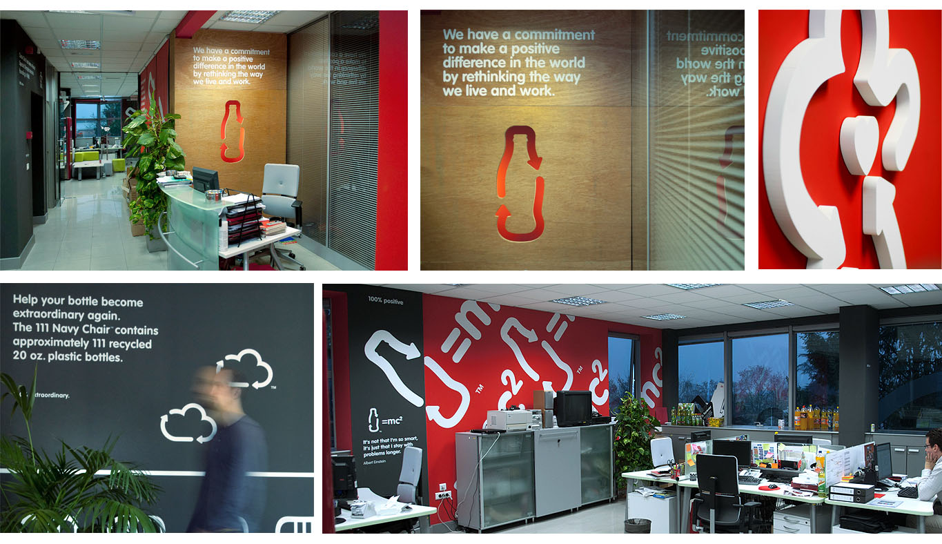 The CocaCola Head office Belgrade Peter Gregson Blog