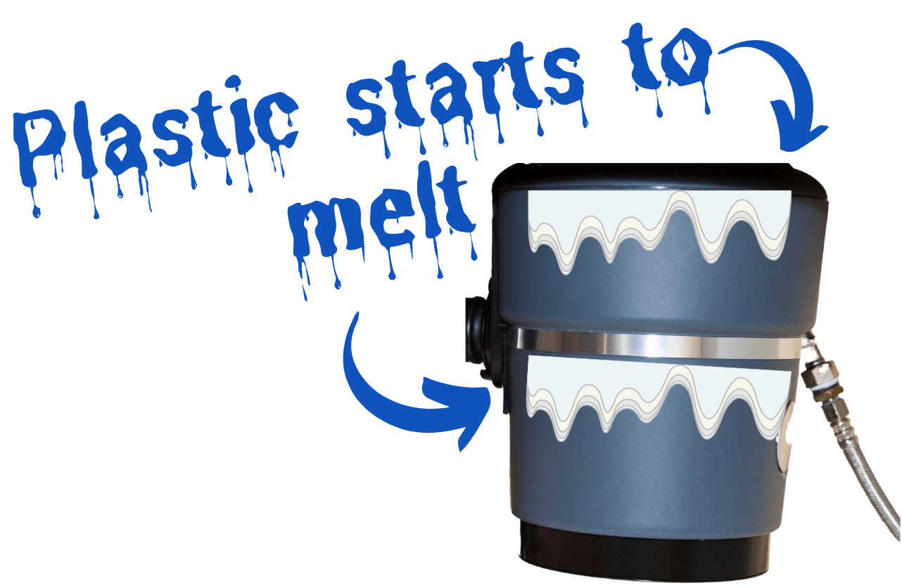 Drano For Garbage Disposals Is it Safe to Use? See What We Found