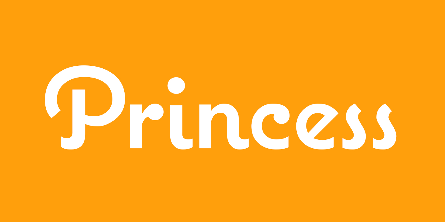 Princess Most Popular Female Dog Names By