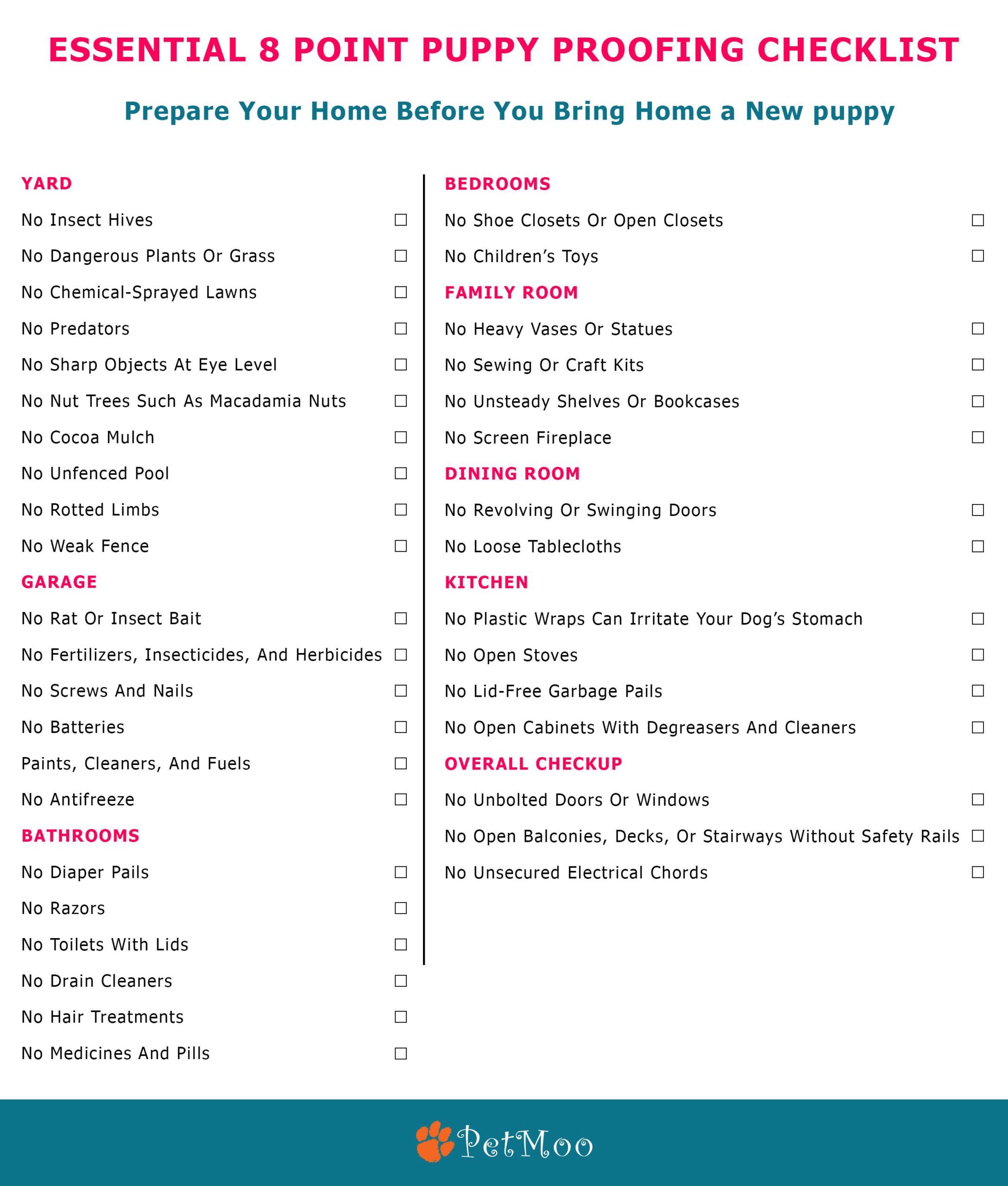 8 Point Puppy Proofing Checklist For First Time Pet Owners Petmoo