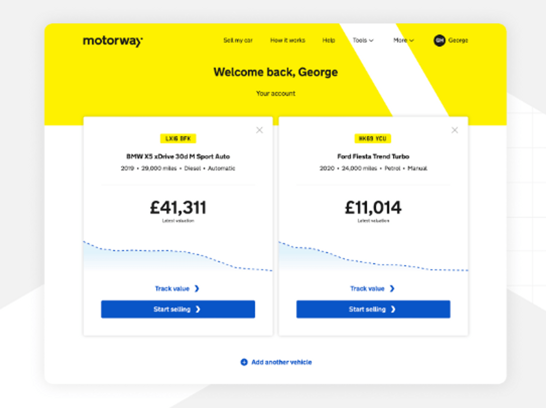 Car Value Tracker Do You Know What Your Car Is Worth?