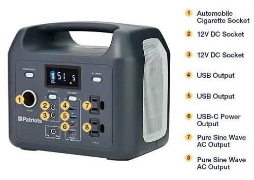 9 Best Emergency Solar Power Setups for Prepping Pew Pew Tactical