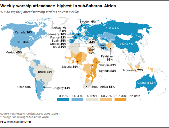 Religious Commitment By Country And Age Pew Research Center