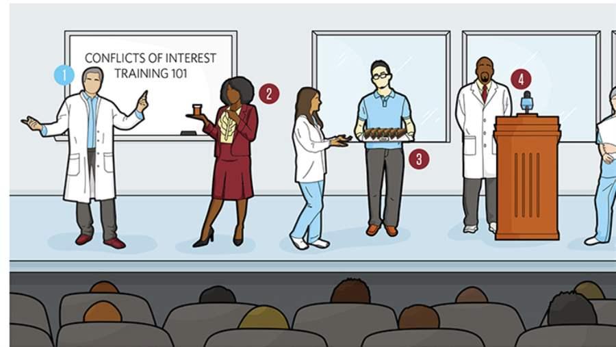 Best Practices to Eliminate or Reduce Conflicts of Interest at Academic