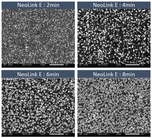 Direct Metallization for Plating on Plastics Products Finishing