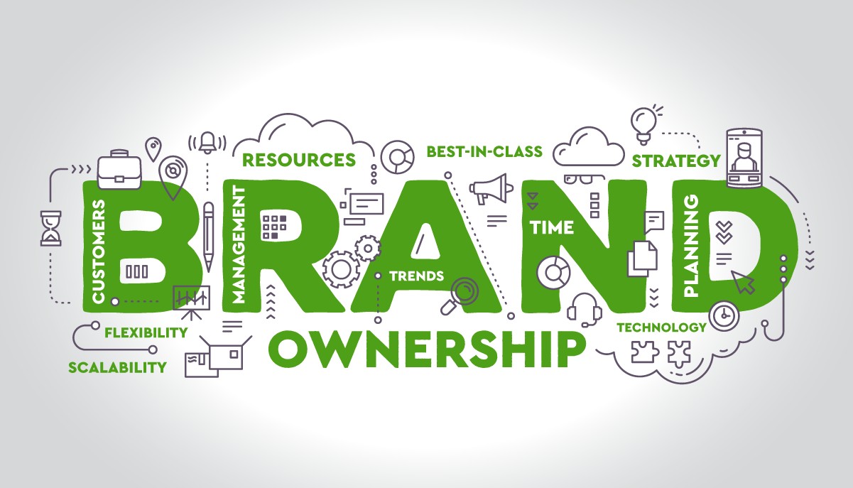 What are the Two Basic Types of Brand Ownership Strategies? Digital
