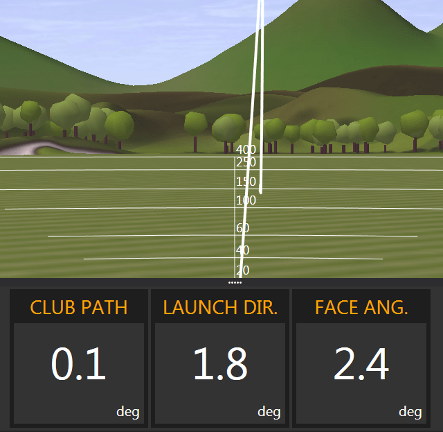 Starting Line Path or Face? PGA Centre for Learning and Performance