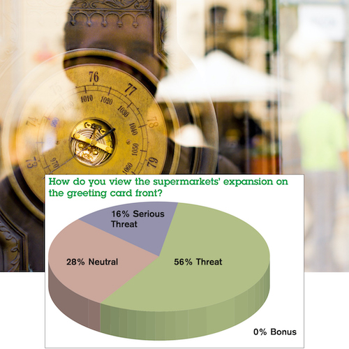 Indies still fear grocers PG Buzz
