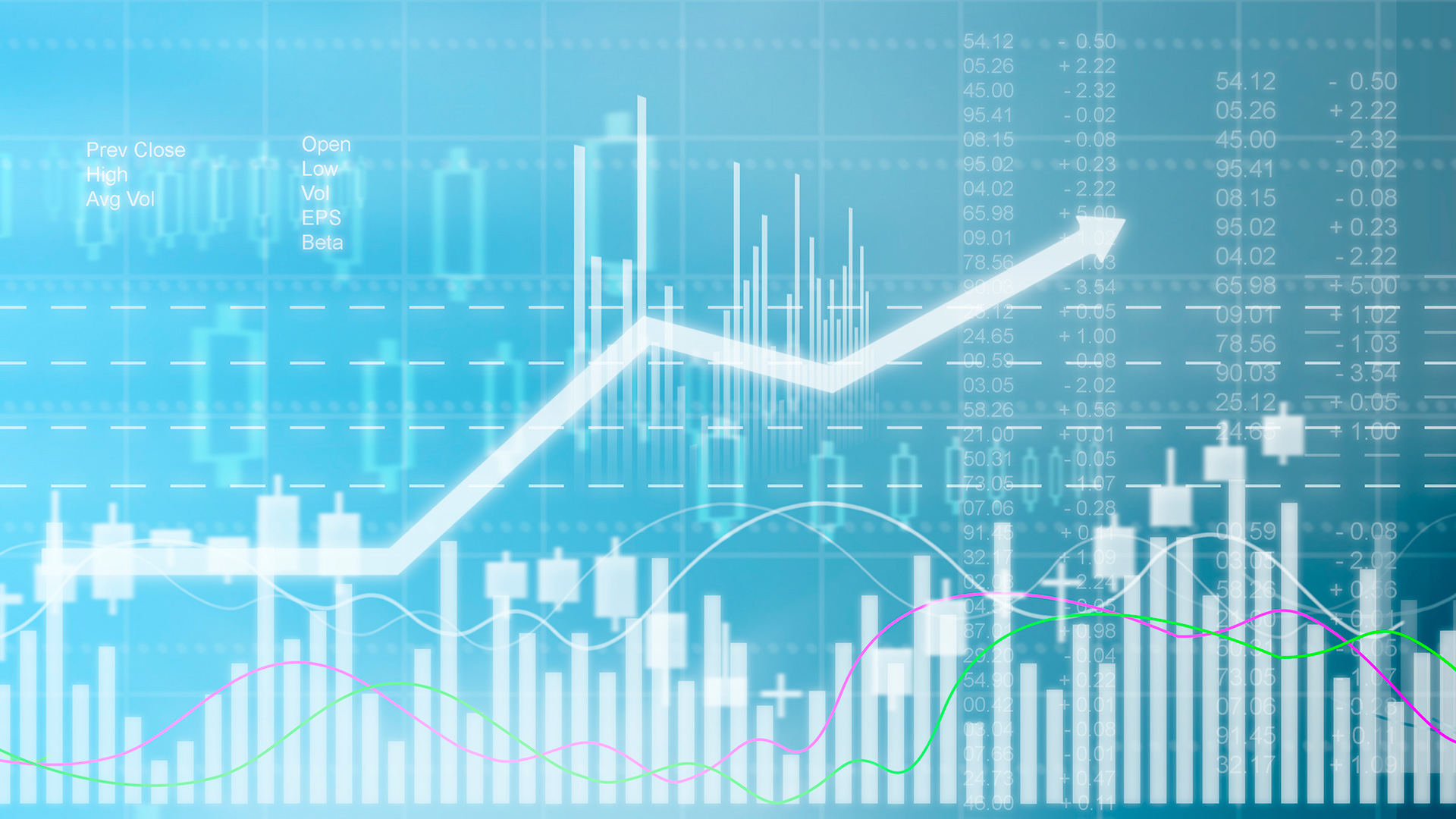 Laboratory Analytics PGM Billing