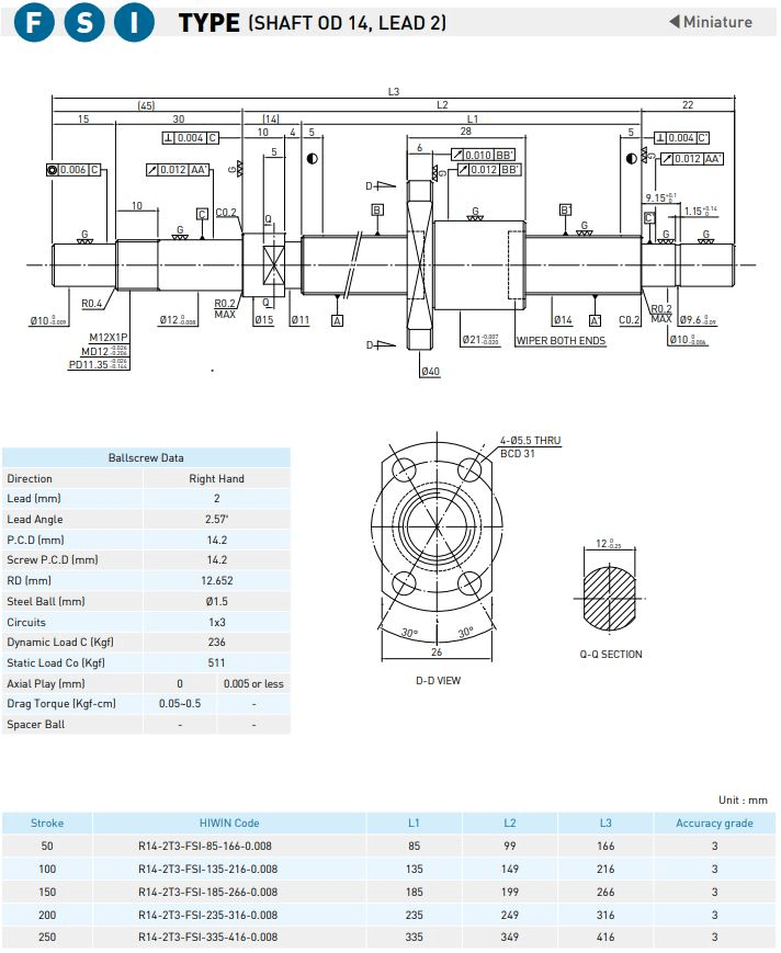 HIWIN Ball screw FSI Type