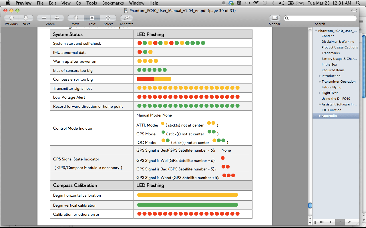 Trouble with Compass Calibration DJI Phantom Drone Forum