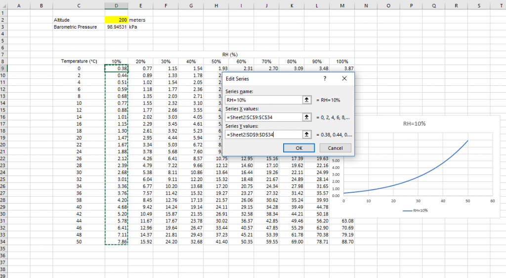 EXCEL TEMPLATES How To Create A Temperature Chart In Excel excel-templates-how-to-create-a-temperature-chart-in-excel