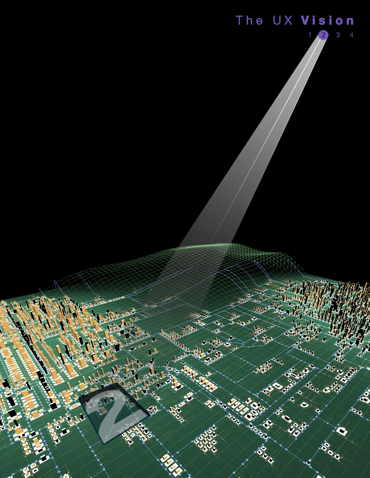 UX Architecture for Tektronix Logic Analyzers Phase II Design