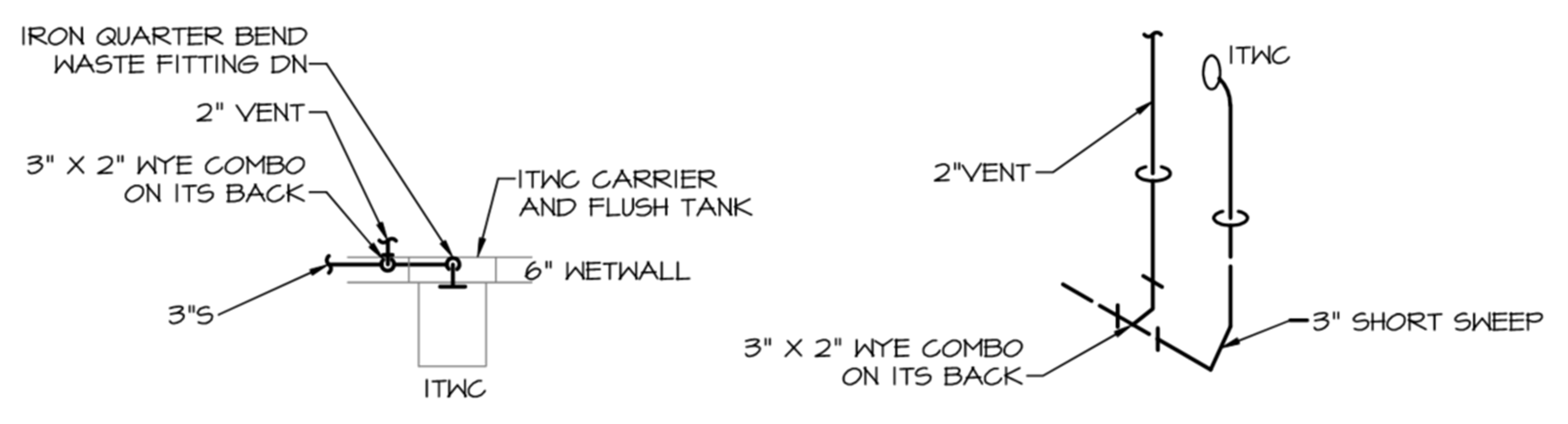 An Expert Guide to Venting InWall Tank Water Closets phcppros
