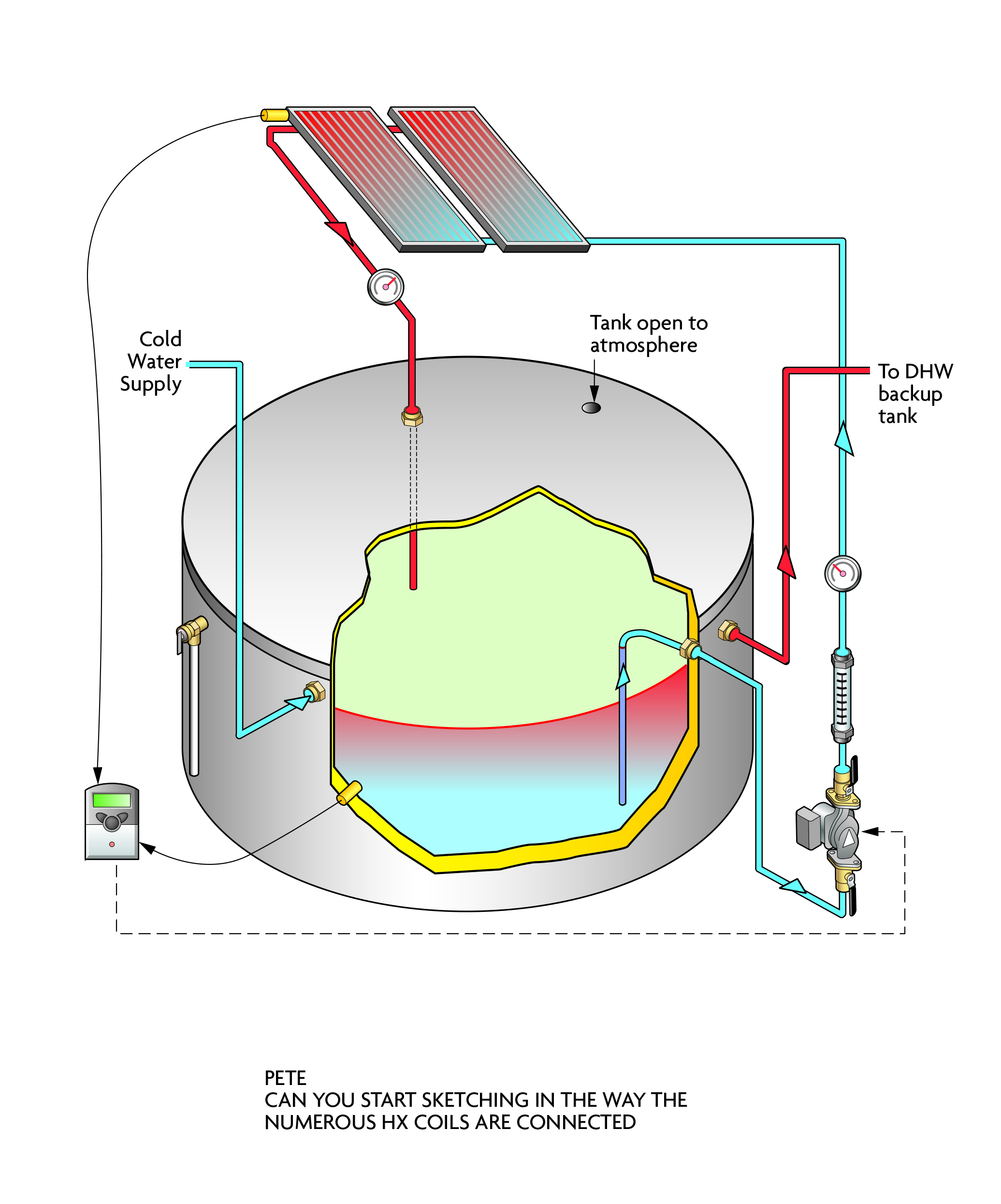 Solar Hot Water Heater Diagram
