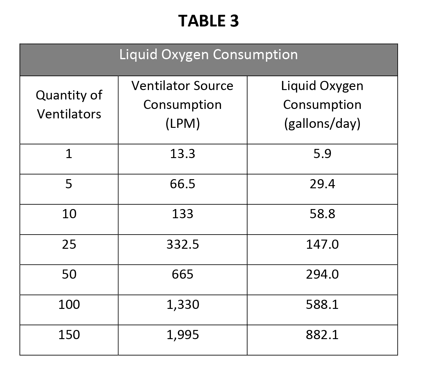 Hospitals Vs. MakeReady Hospitals, Part II 20200831 phcppros