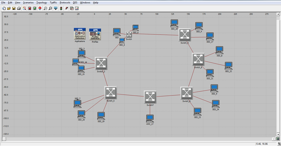 Top 10 PhD Research Topics in Simulator Simulation]