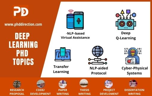 Top 10 Interesting Deep Learning PhD Topics Paper Writing Guidance Top 10 interesting deep learning phd topics paper writing guidance