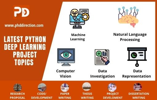 Top 10 Interesting Deep Learning Python Projects [Research Guidance]