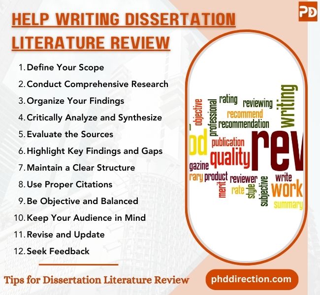 Service for Writing Dissertation Literature Review