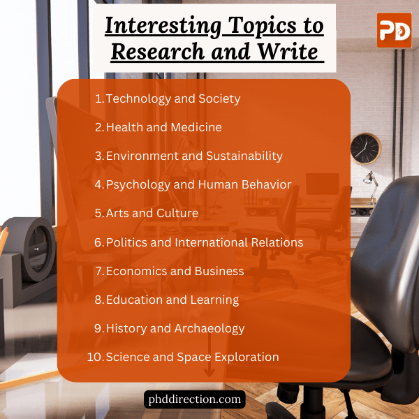 Interesting Areas to Research and Write