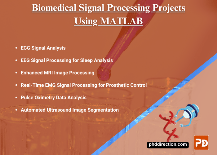 Biomedical Signal Processing Ideas Using MATLAB