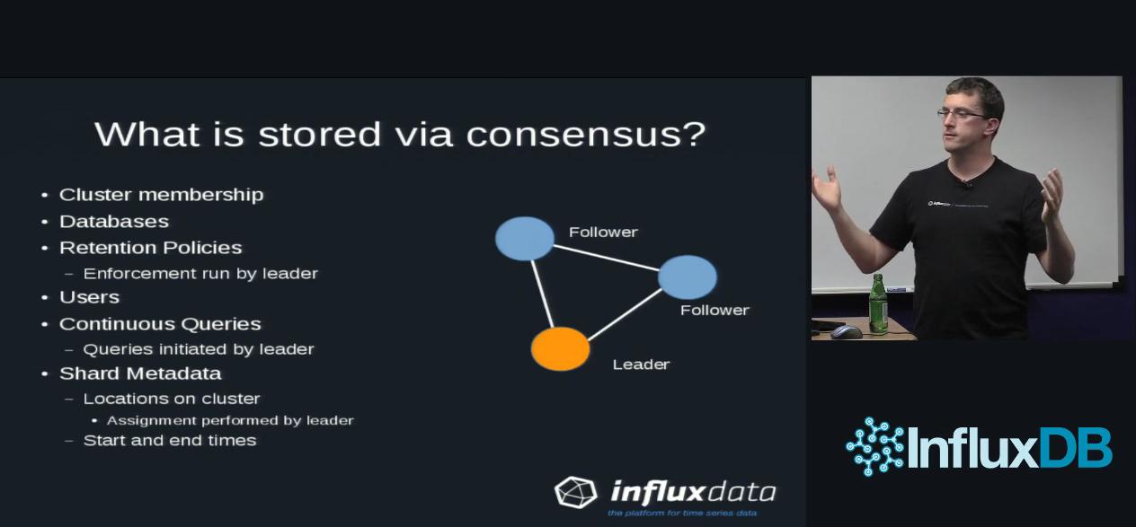 InfluxDB and the Raft consensus protocol Vallified