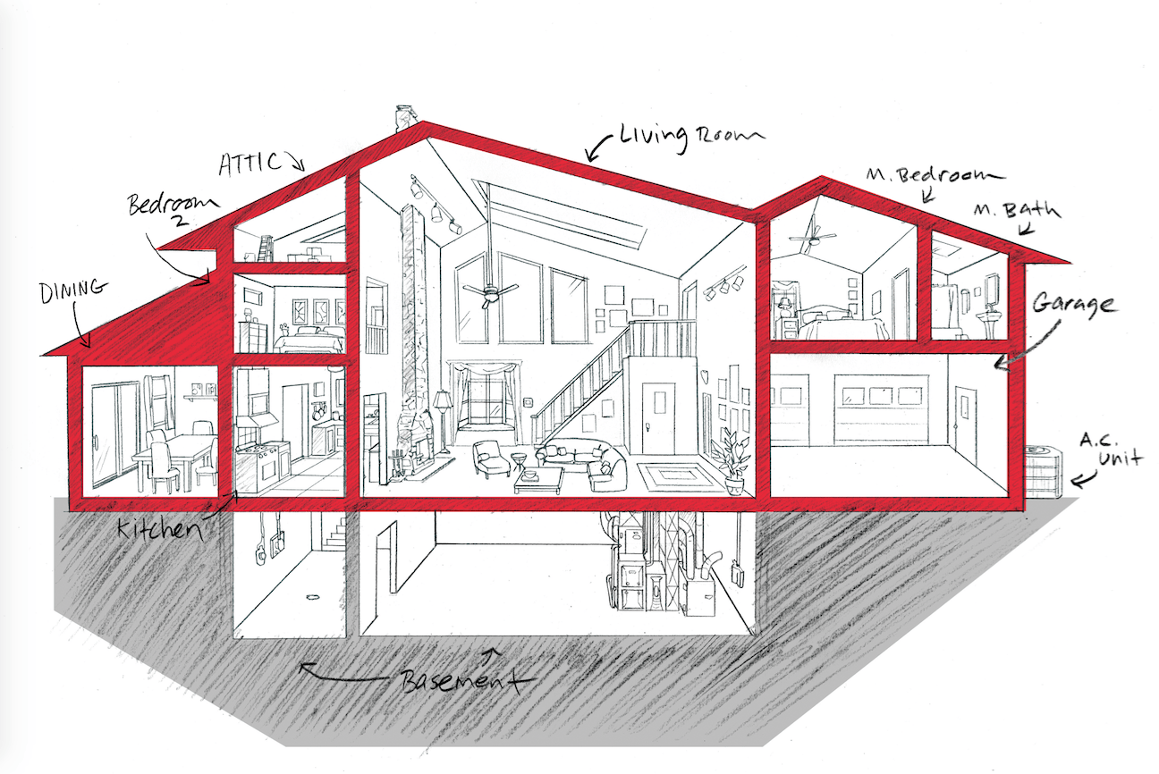 Products Philips Heating and Cooling