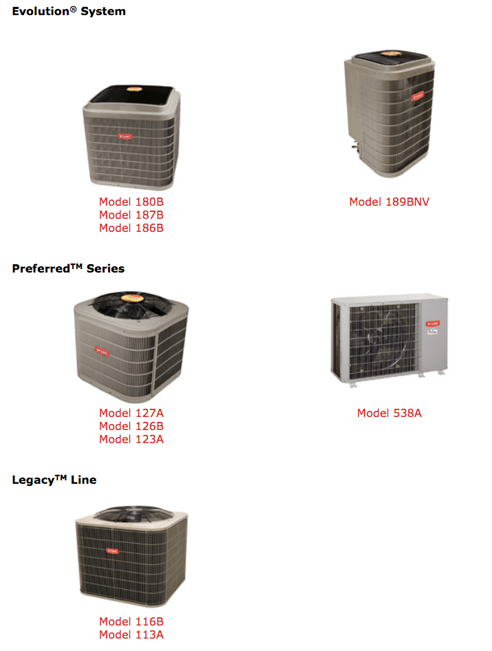 Products Philips Heating and Cooling