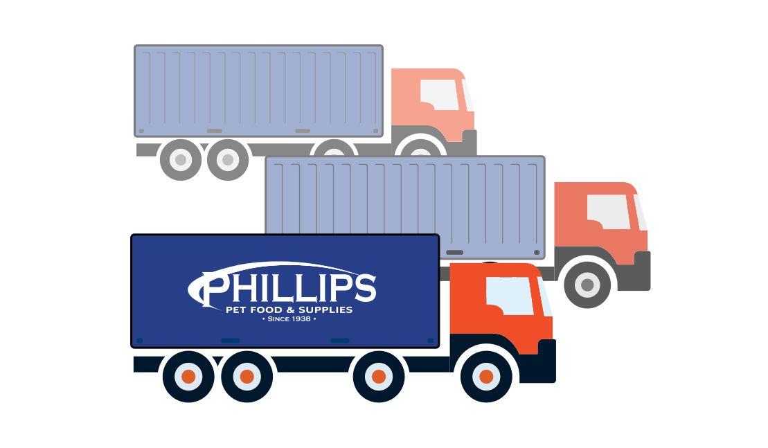 Together, achieving more. Phillips Pet Food & Supplies