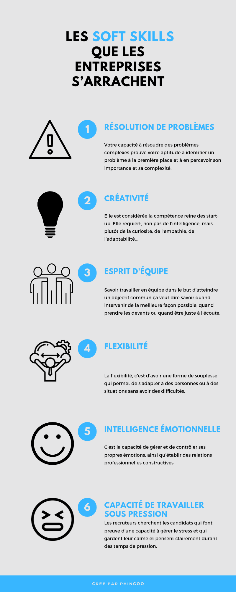 Entretien d’embauche Les soft skills que les entreprises s’arrachent
