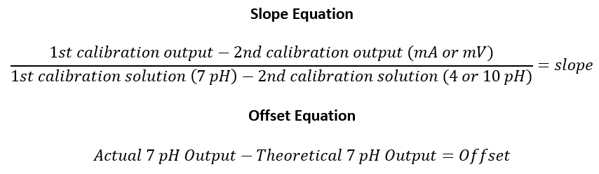 The Guide to pH Drift pHionics
