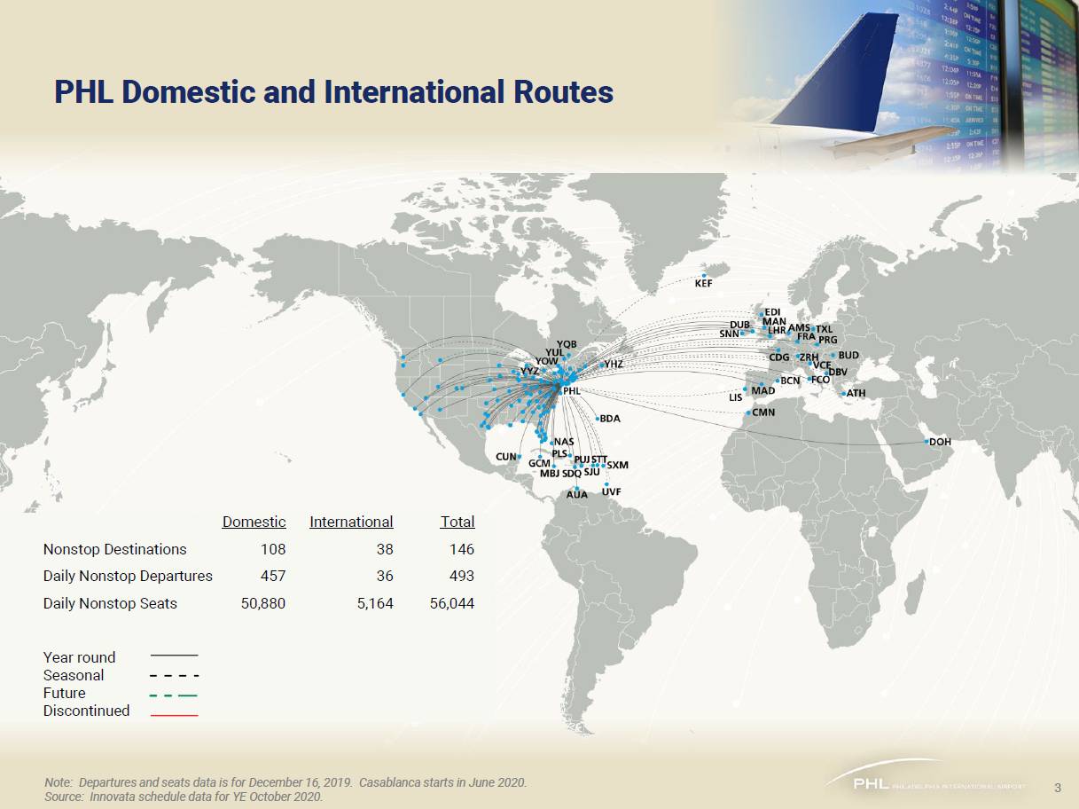 American Airlines route map Europe Airline Route Maps