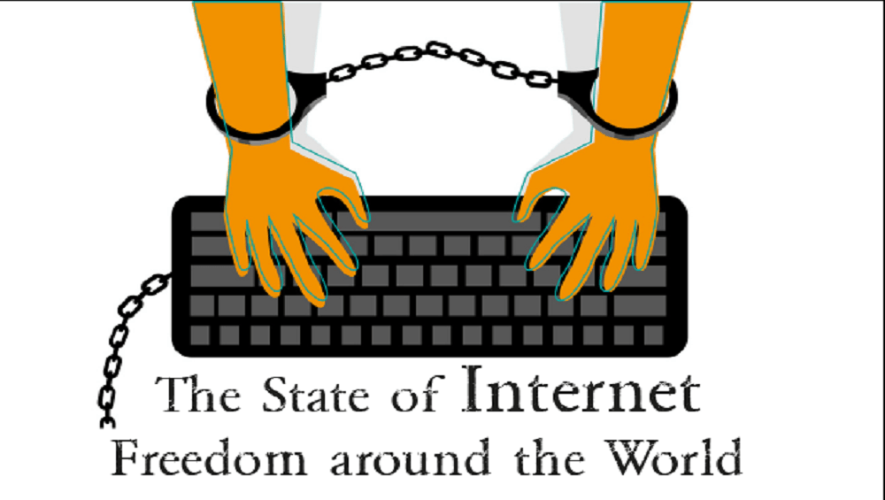 The State of Freedom Around the World PhoneWorld