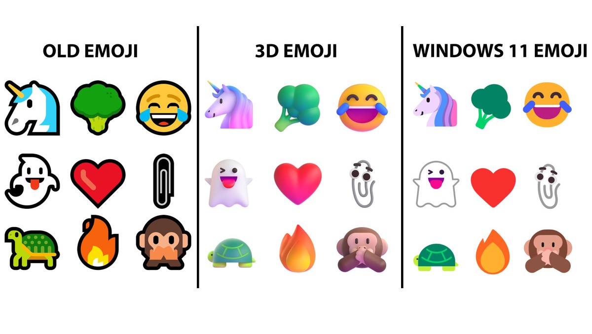 Windows 11 Brings 3d Emojis To Most Of Microsoft S Su vrogue.co