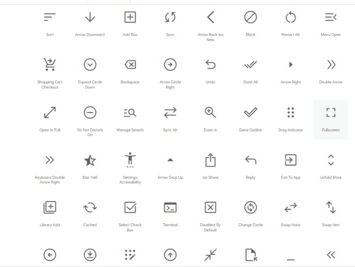 What Does Top Bar Android Phone Symbols Mean? PhoneWorld