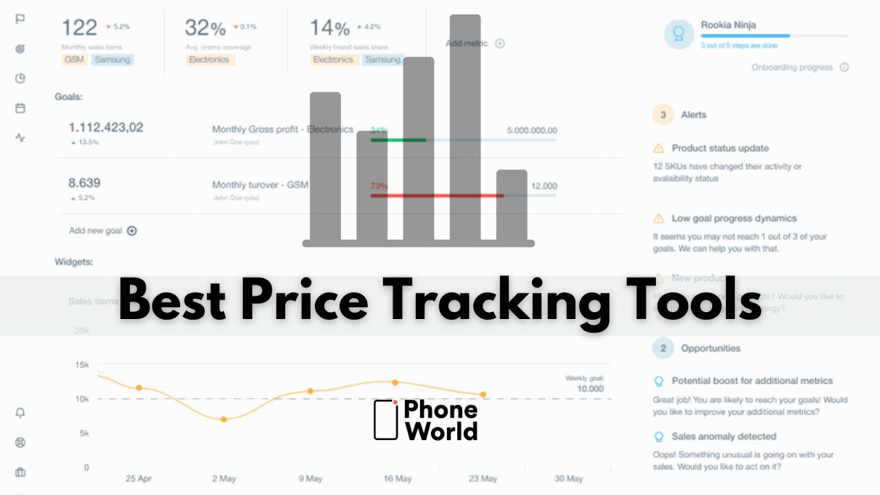 5 Best Price Tracking Tools to Try in 2024 PhoneWorld