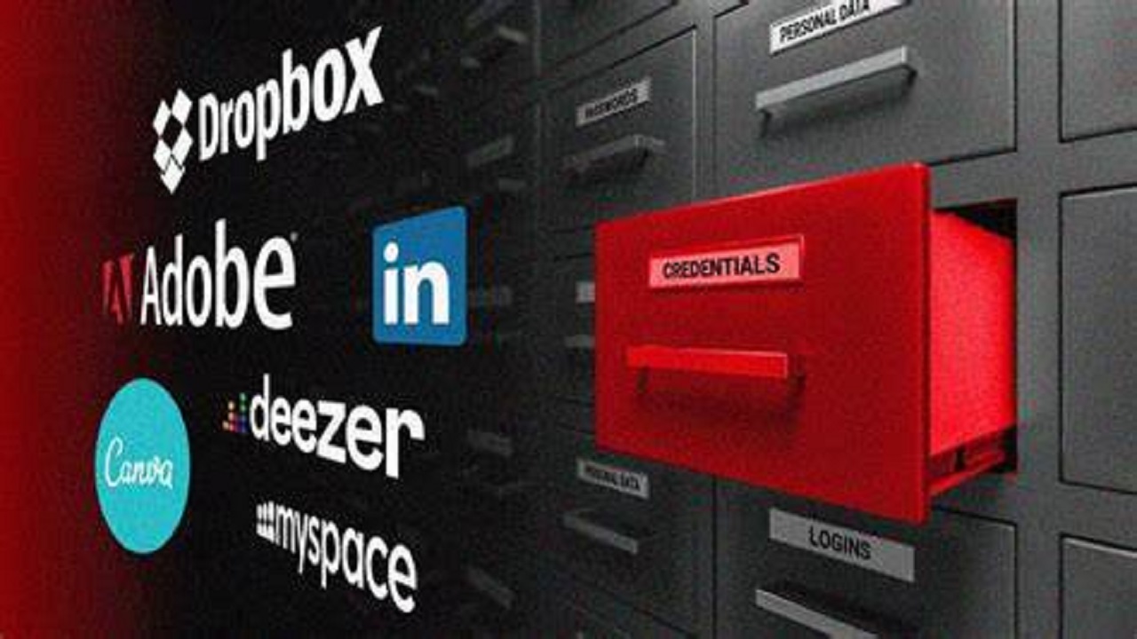 26 Billion Records Leaked Online In A Massive Data Breach Ever PhoneWorld